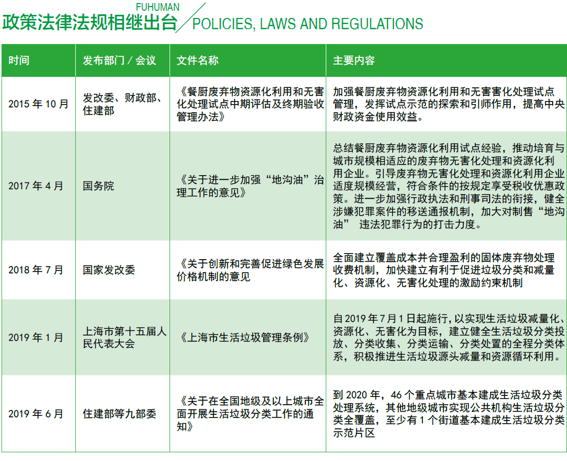 政策支持.png 政策支持.png